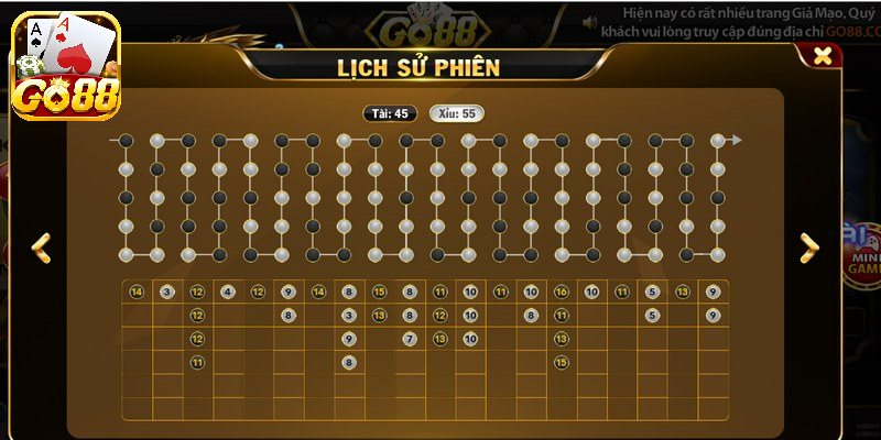 Tài xỉu MD5 kubet88 có luật chơi đơn giản dễ hiểu