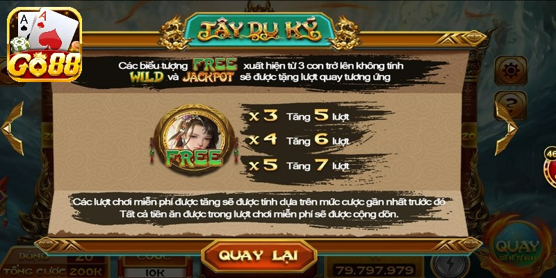 Tây du ký kubet88 là một trò chơi slots vui nhộn