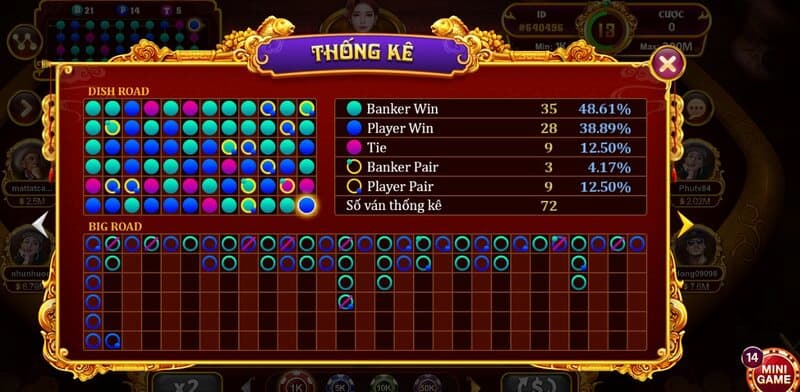 cược baccarat kubet11